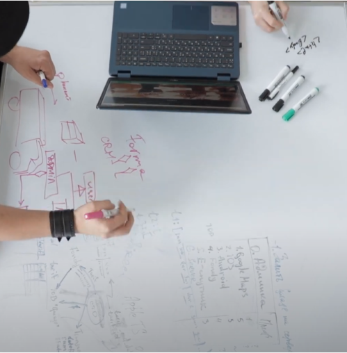 Первичный анализ